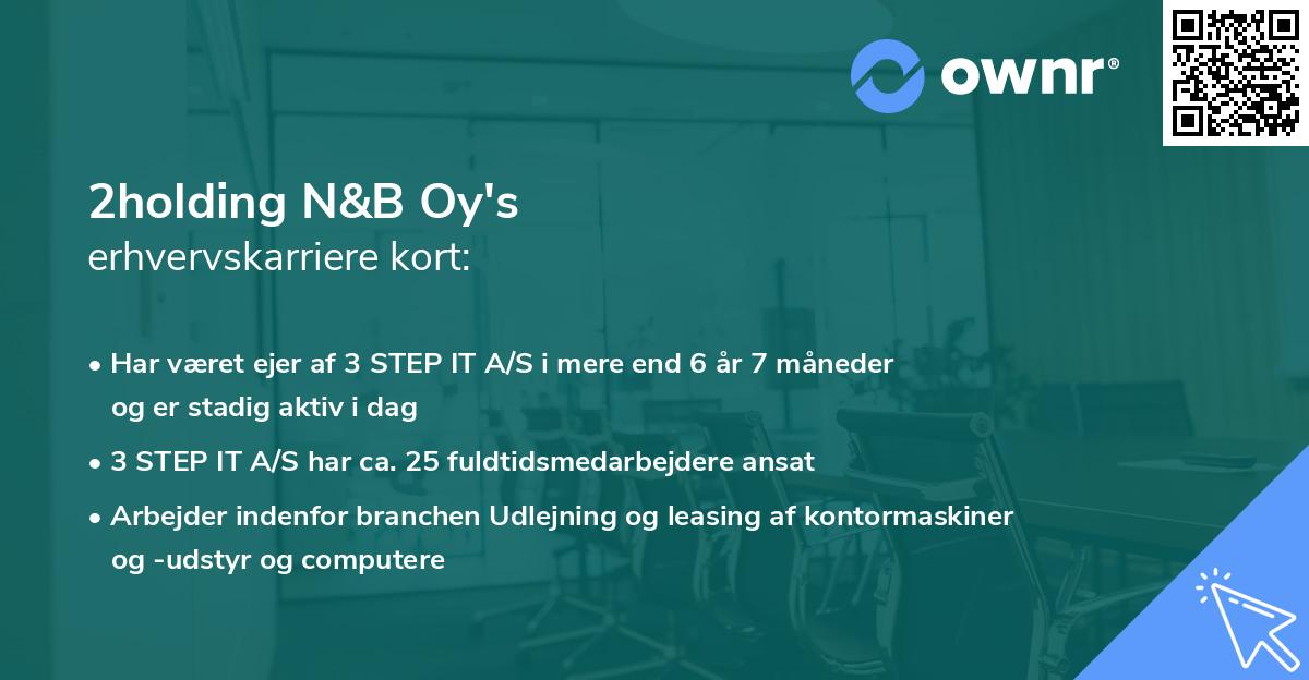2holding N&B Oy's erhvervskarriere kort