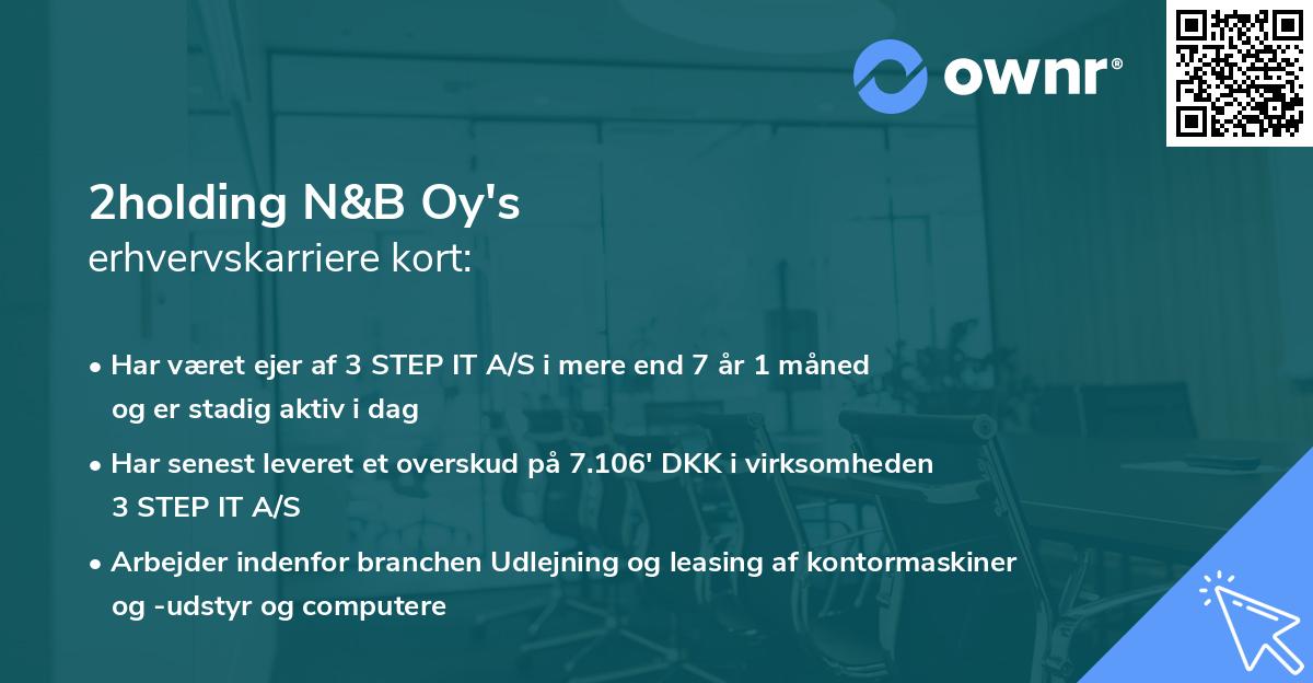 2holding N&B Oy's erhvervskarriere kort