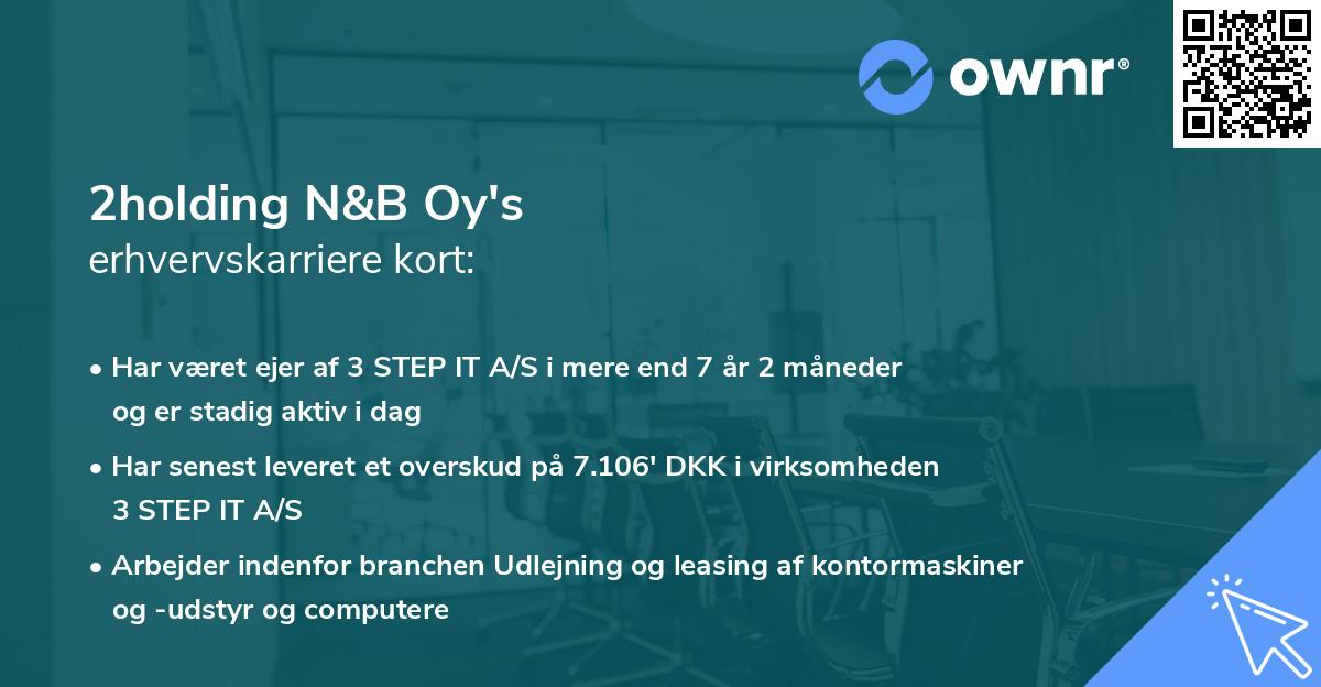 2holding N&B Oy's erhvervskarriere kort