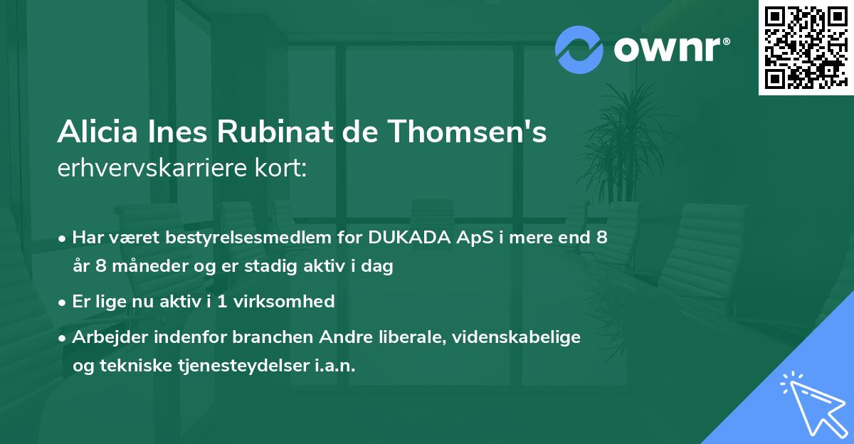 Alicia Ines Rubinat de Thomsen's erhvervskarriere kort