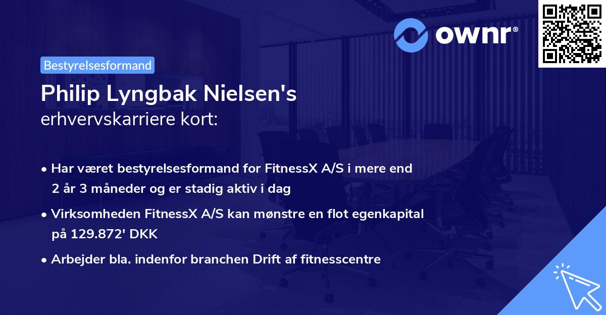 Philip Lyngbak Nielsen's erhvervskarriere kort