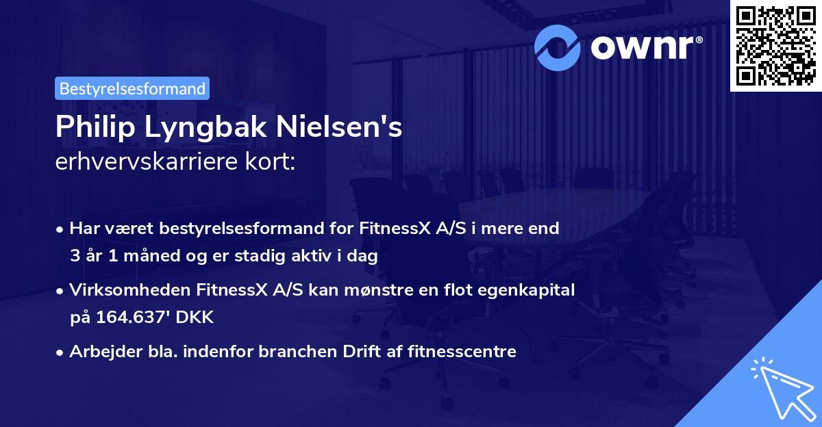 Philip Lyngbak Nielsen's erhvervskarriere kort