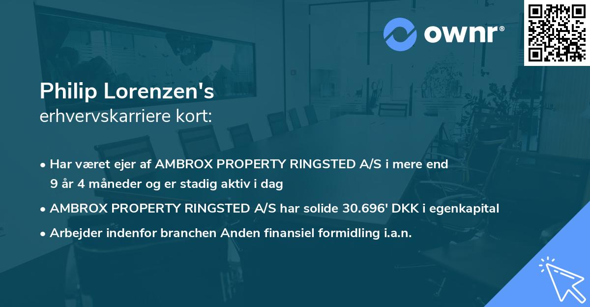 Philip Lorenzen's erhvervskarriere kort