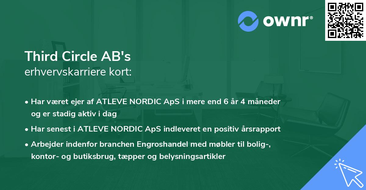 Third Circle AB's erhvervskarriere kort