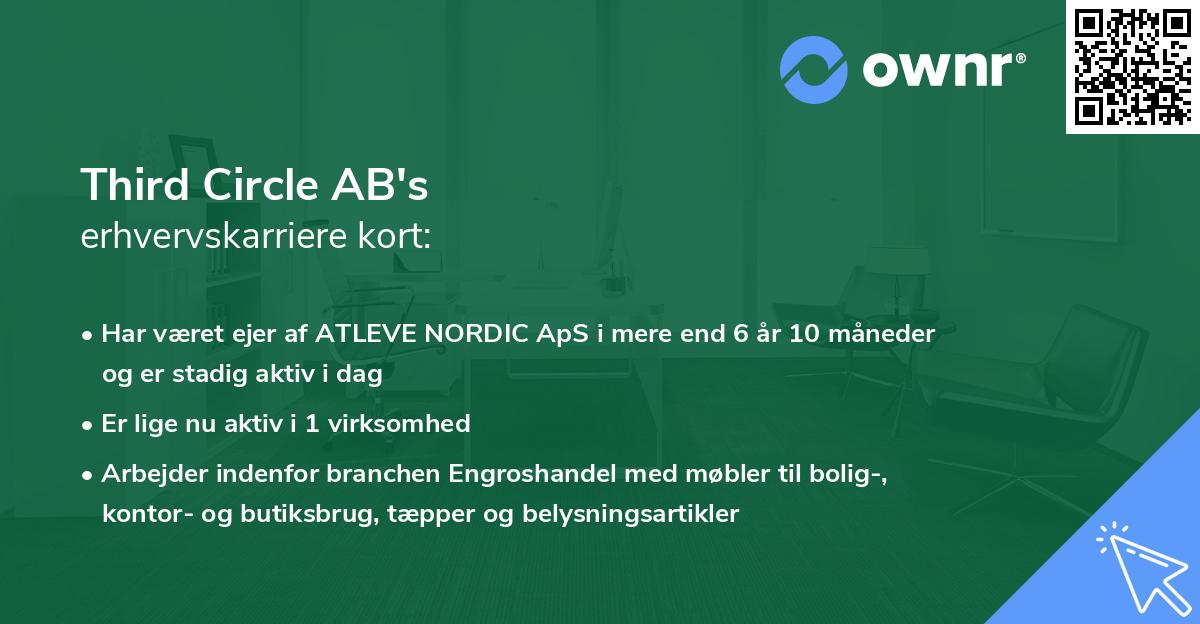 Third Circle AB's erhvervskarriere kort