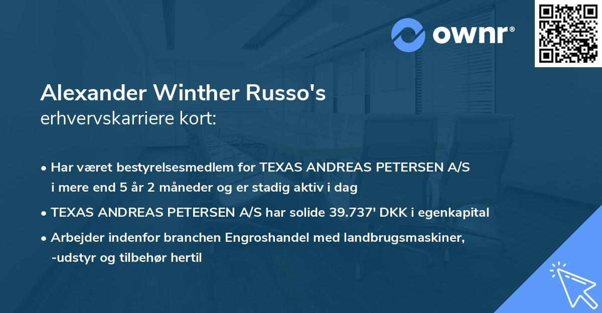 Alexander Winther Russo's erhvervskarriere kort