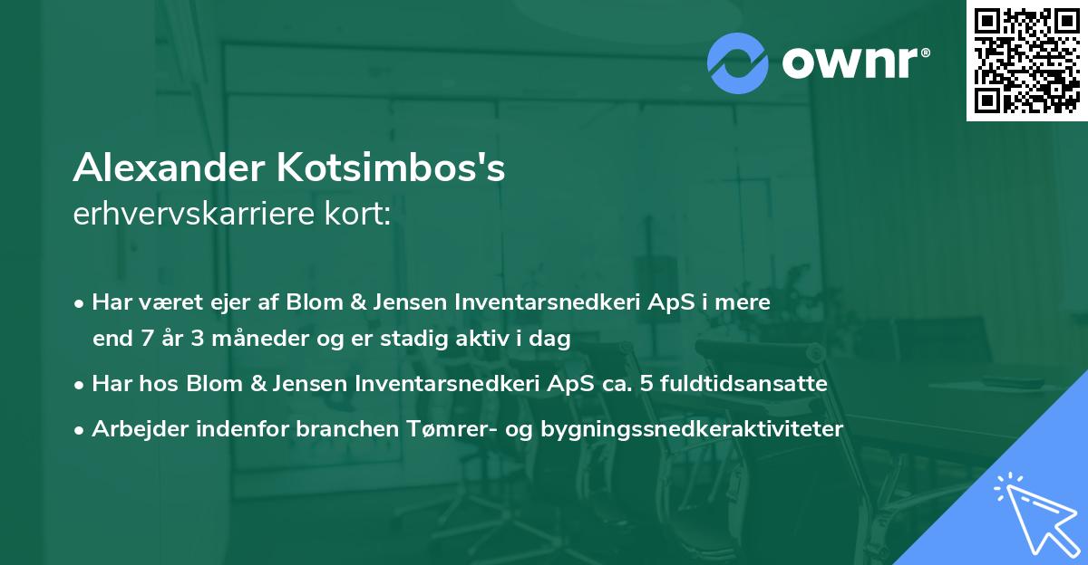 Alexander Kotsimbos's erhvervskarriere kort
