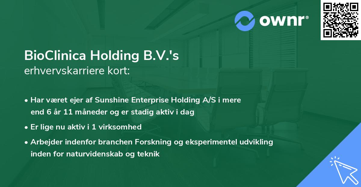 BioClinica Holding B.V.'s erhvervskarriere kort