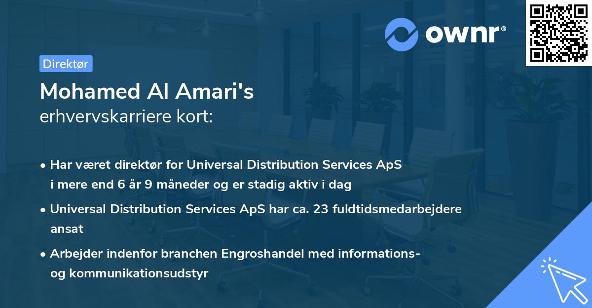 Mohamed Al Amari's erhvervskarriere kort