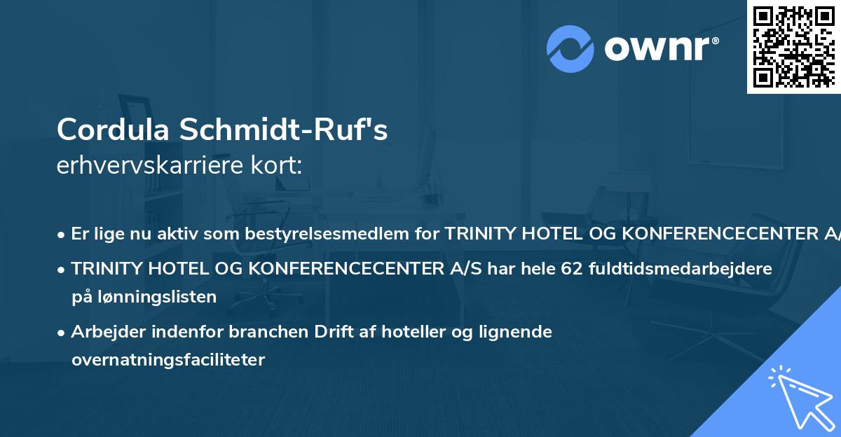 Cordula Schmidt-Ruf's erhvervskarriere kort