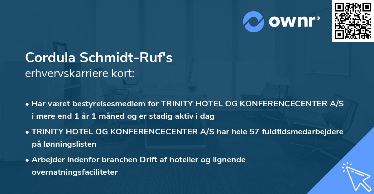 Cordula Schmidt-Ruf's erhvervskarriere kort