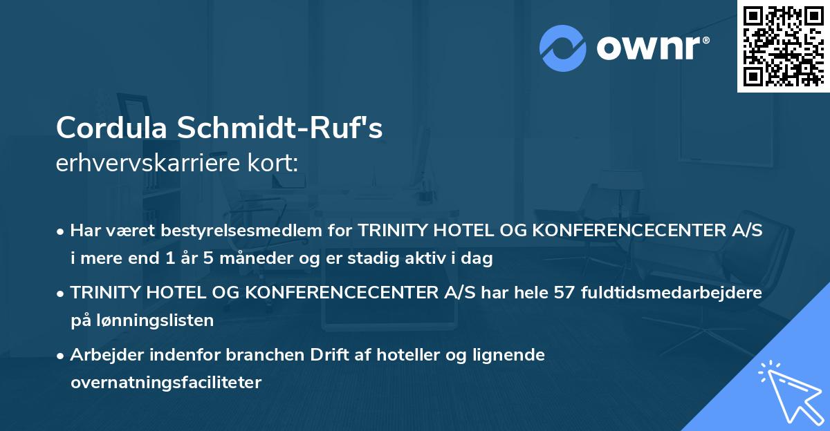 Cordula Schmidt-Ruf's erhvervskarriere kort