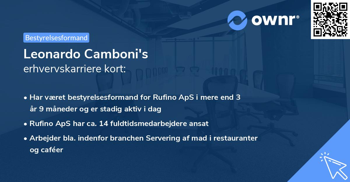 Leonardo Camboni's erhvervskarriere kort