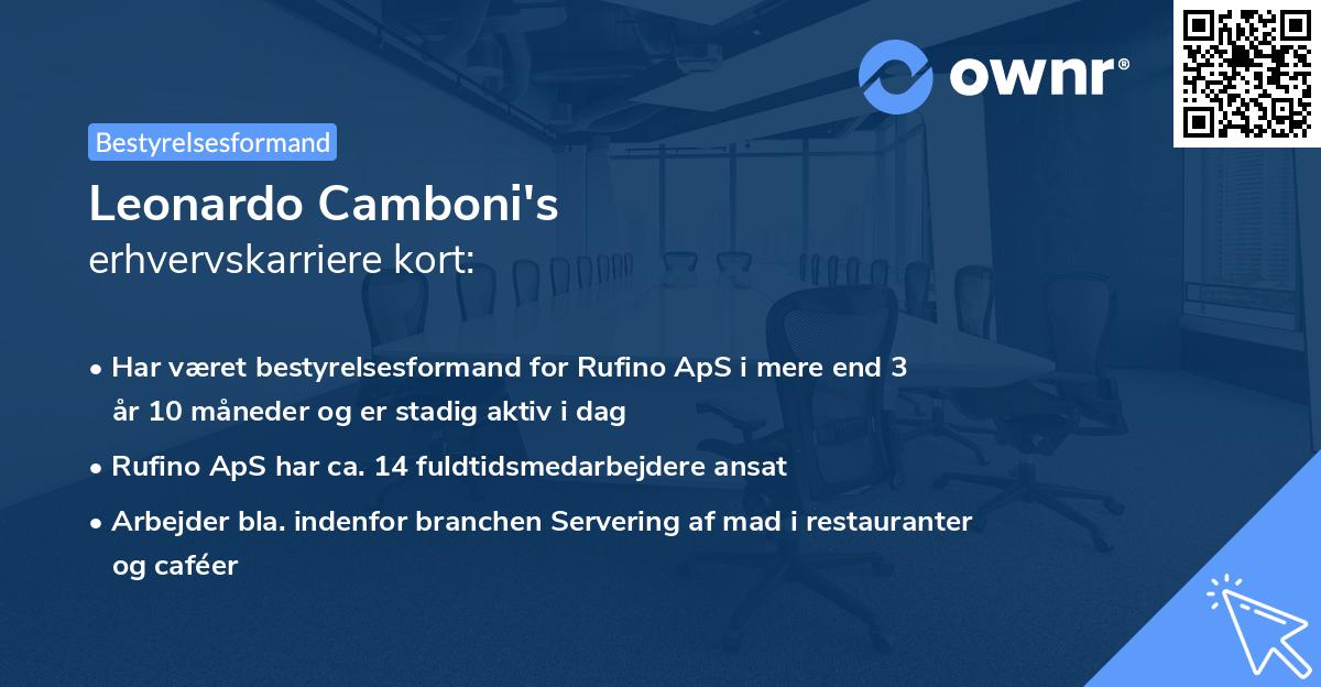 Leonardo Camboni's erhvervskarriere kort