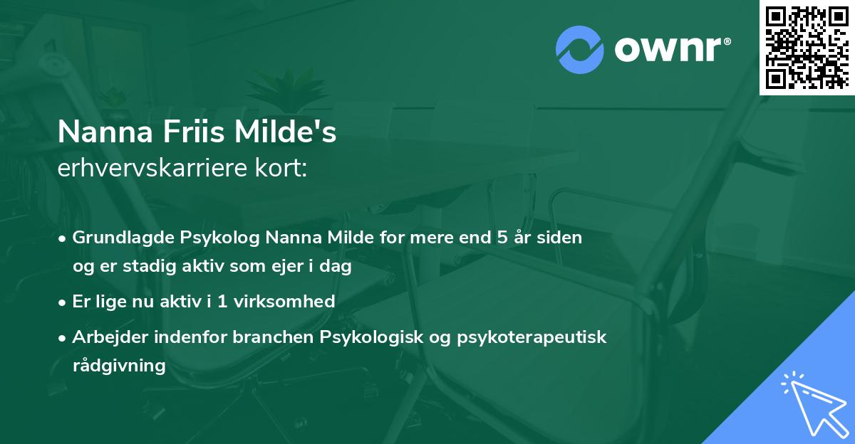 Nanna Friis Milde's erhvervskarriere kort