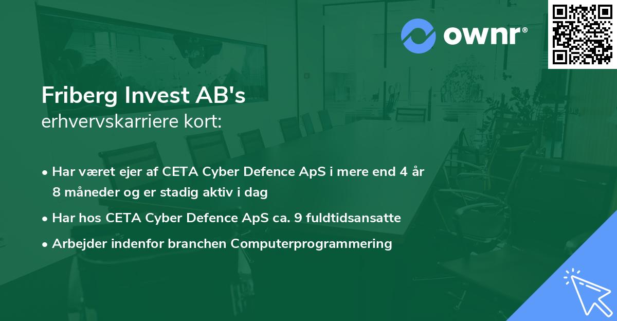 Friberg Invest AB's erhvervskarriere kort