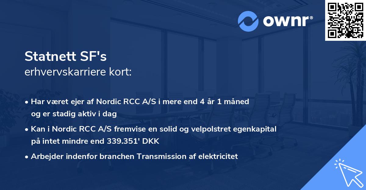 Statnett SF's erhvervskarriere kort