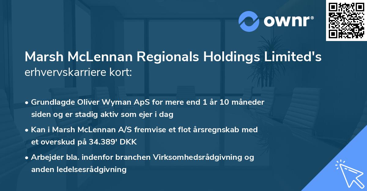 Marsh McLennan Regionals Holdings Limited's erhvervskarriere kort