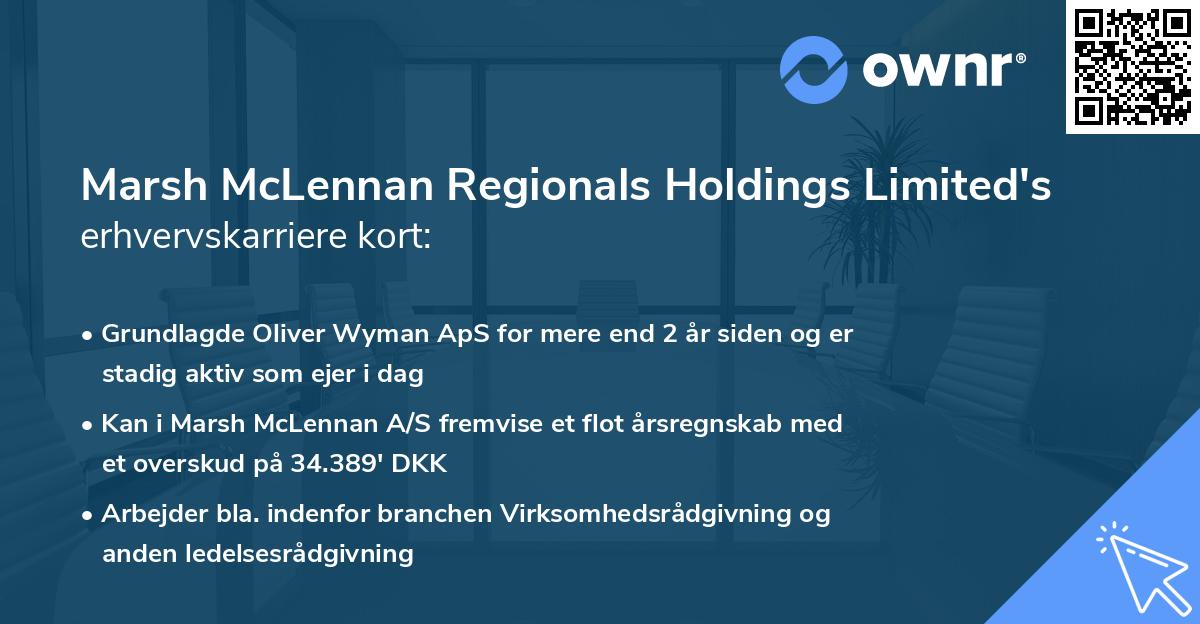 Marsh McLennan Regionals Holdings Limited's erhvervskarriere kort