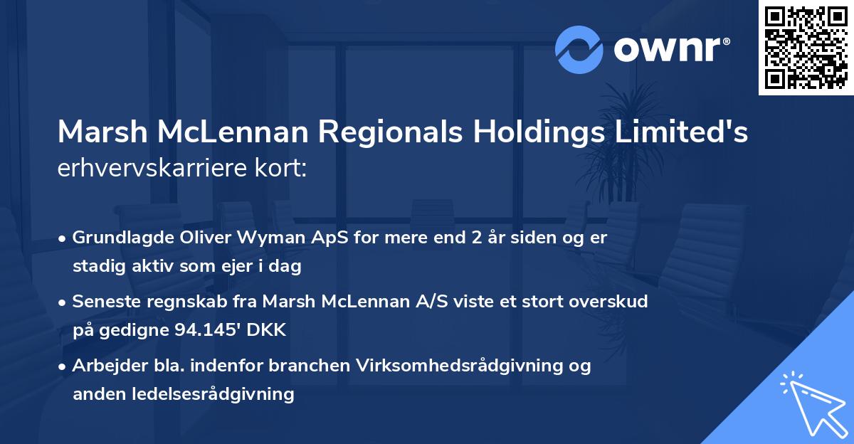 Marsh McLennan Regionals Holdings Limited's erhvervskarriere kort