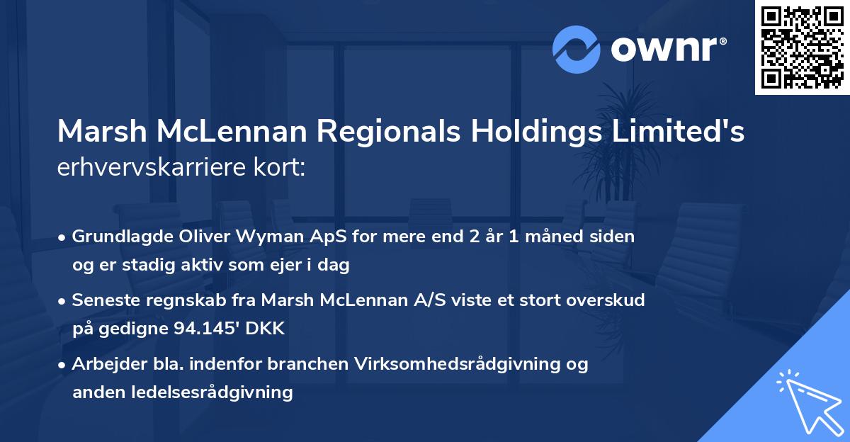 Marsh McLennan Regionals Holdings Limited's erhvervskarriere kort