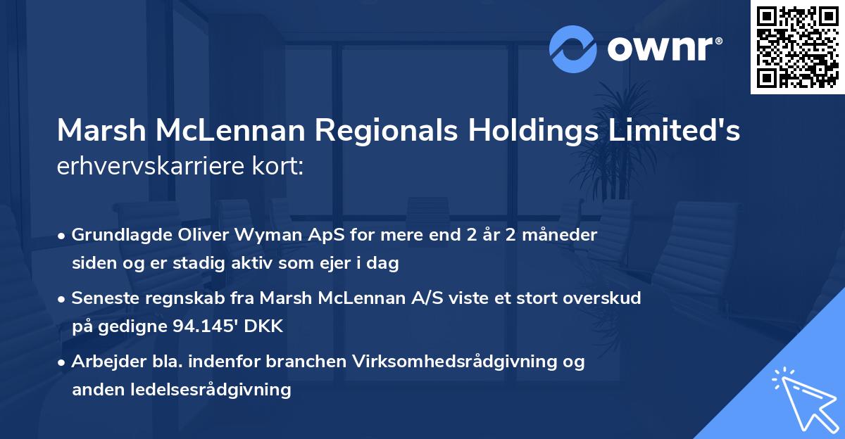 Marsh McLennan Regionals Holdings Limited's erhvervskarriere kort