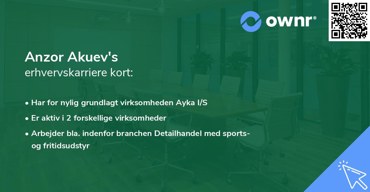 Anzor Akuev's erhvervskarriere kort