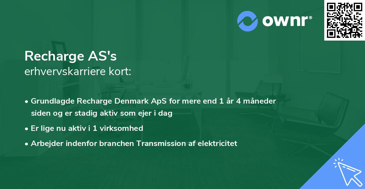 Recharge AS's erhvervskarriere kort