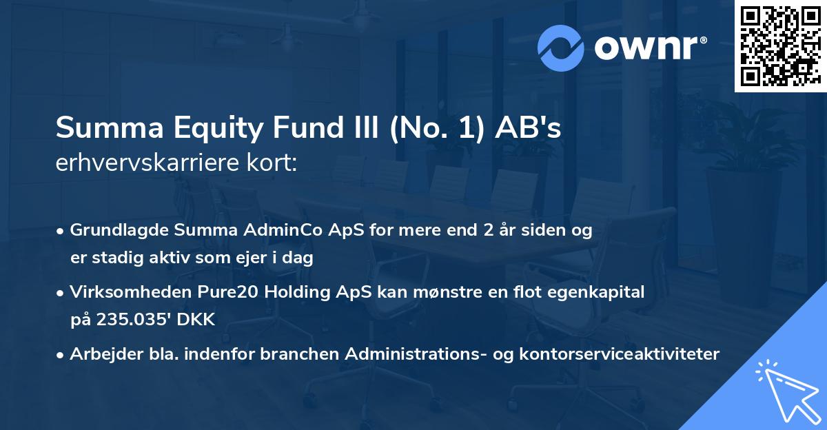 Summa Equity Fund III (No. 1) AB's erhvervskarriere kort