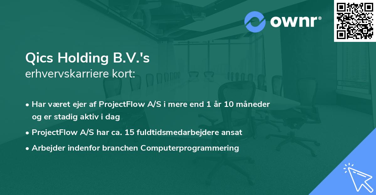 Qics Holding B.V.'s erhvervskarriere kort