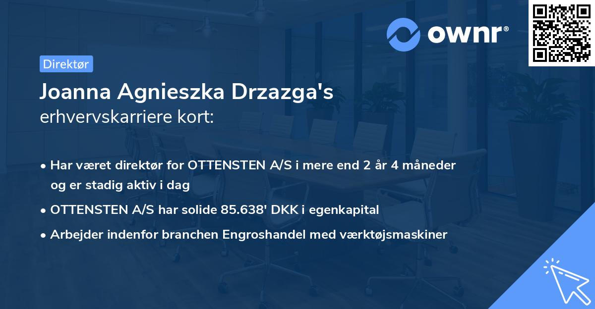 Joanna Agnieszka Drzazga's erhvervskarriere kort