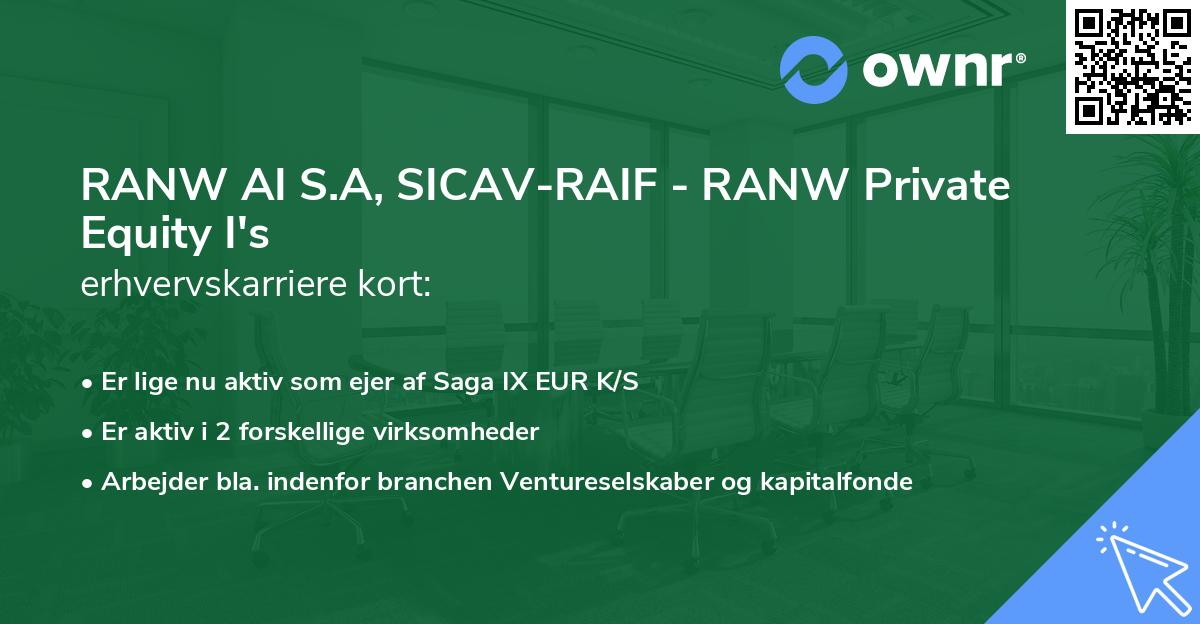 RANW AI S.A, SICAV-RAIF - RANW Private Equity I's erhvervskarriere kort