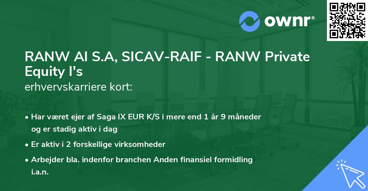 RANW AI S.A, SICAV-RAIF - RANW Private Equity I's erhvervskarriere kort