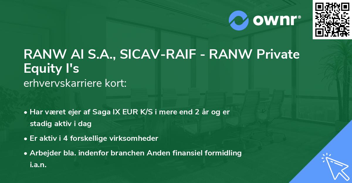 RANW AI S.A., SICAV-RAIF - RANW Private Equity I's erhvervskarriere kort