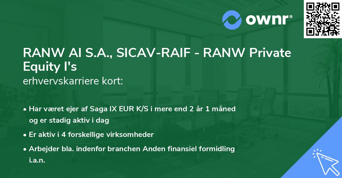 RANW AI S.A., SICAV-RAIF - RANW Private Equity I's erhvervskarriere kort