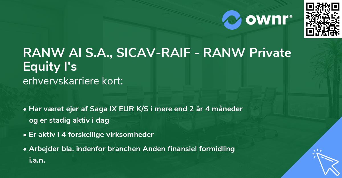 RANW AI S.A., SICAV-RAIF - RANW Private Equity I's erhvervskarriere kort