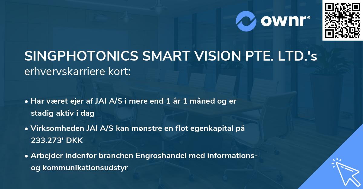 SINGPHOTONICS SMART VISION PTE. LTD.'s erhvervskarriere kort