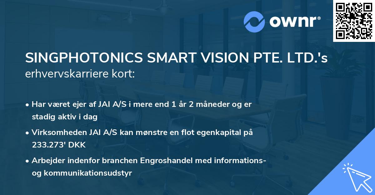 SINGPHOTONICS SMART VISION PTE. LTD.'s erhvervskarriere kort