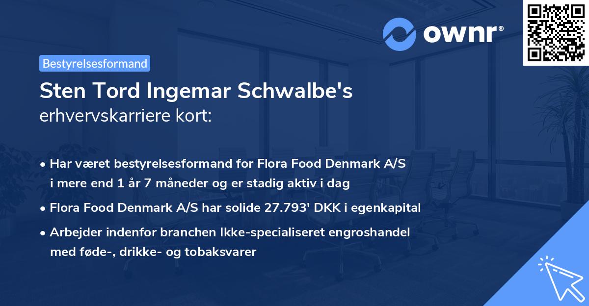 Sten Tord Ingemar Schwalbe's erhvervskarriere kort