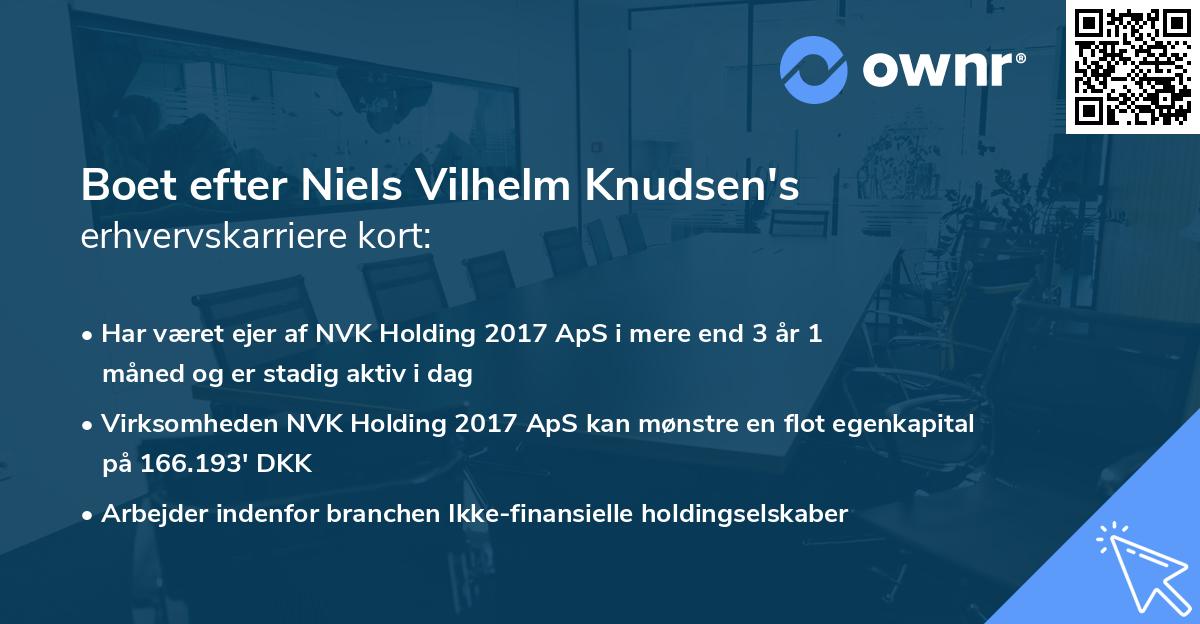 Boet efter Niels Vilhelm Knudsen's erhvervskarriere kort