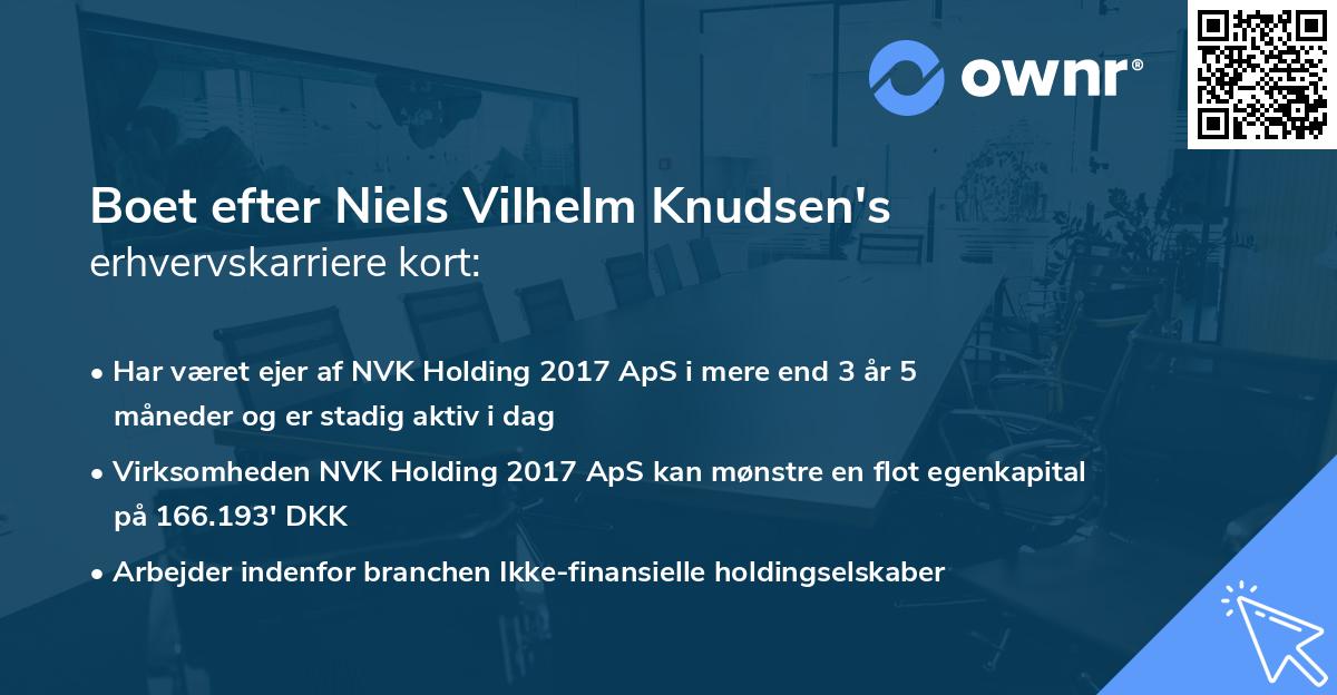 Boet efter Niels Vilhelm Knudsen's erhvervskarriere kort