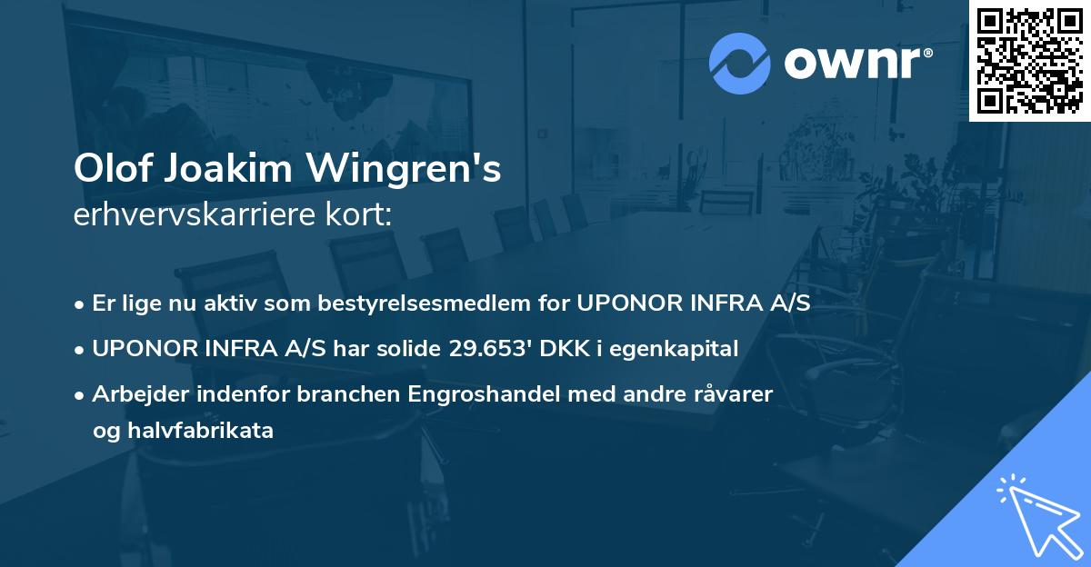Olof Joakim Wingren's erhvervskarriere kort