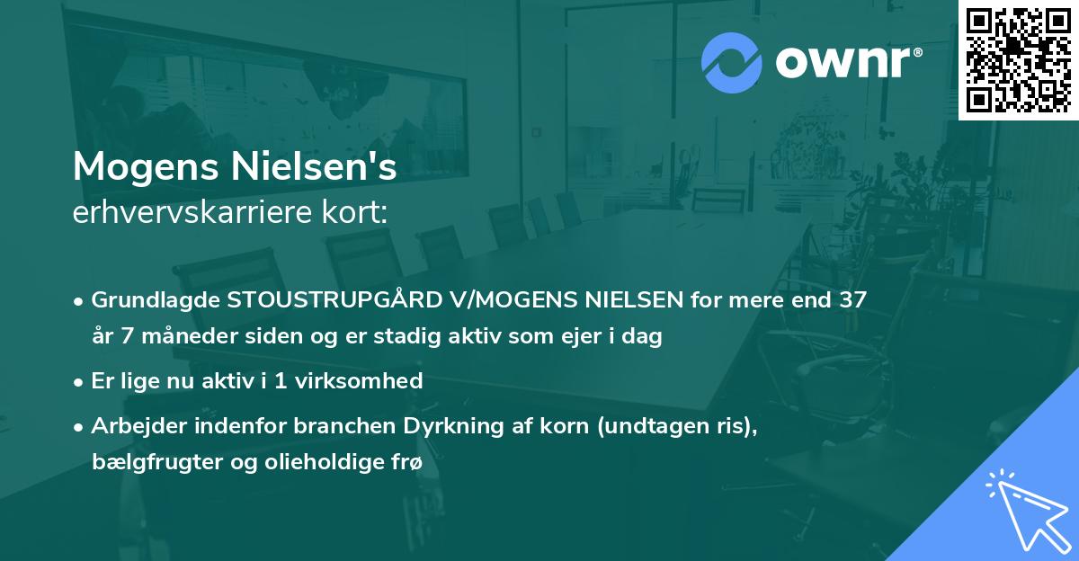 Mogens Nielsen's erhvervskarriere kort