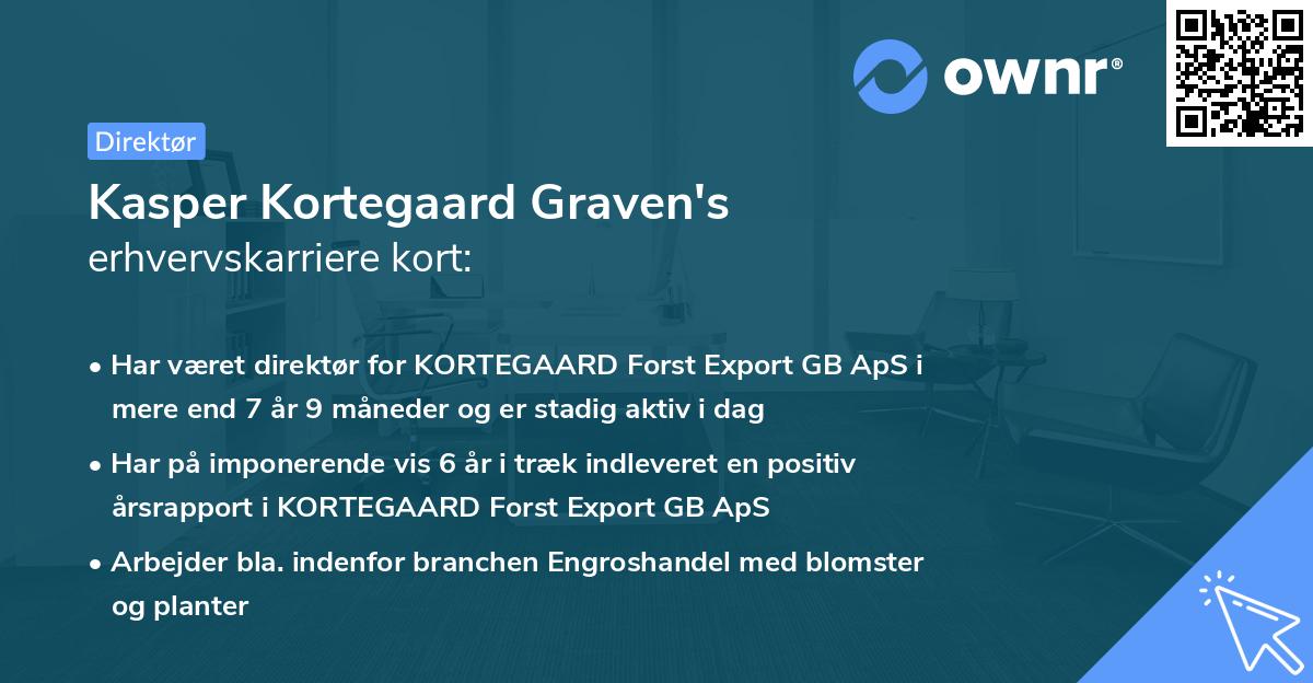 Kasper Kortegaard Graven's erhvervskarriere kort