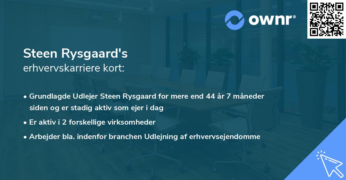 Steen Rysgaard's erhvervskarriere kort