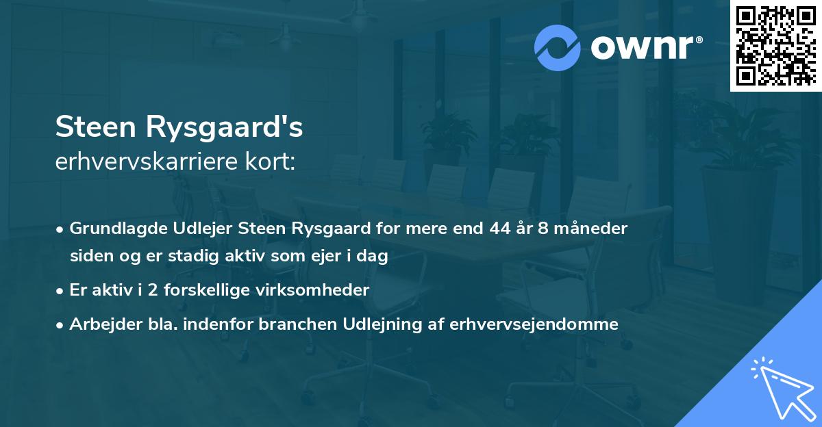 Steen Rysgaard's erhvervskarriere kort