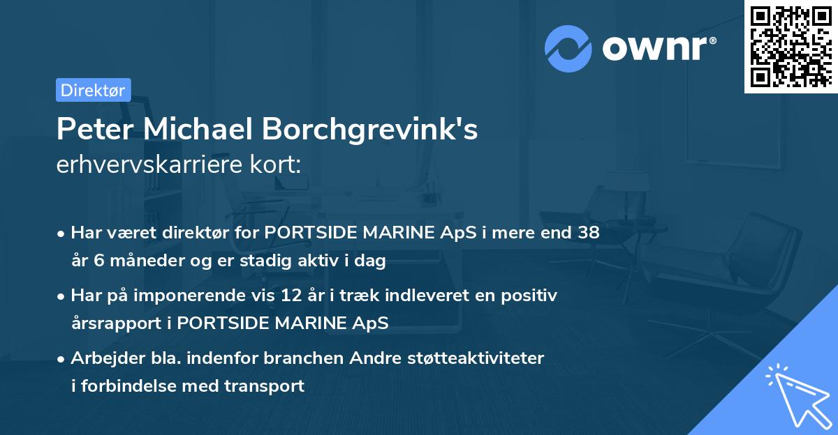 Peter Michael Borchgrevink's erhvervskarriere kort