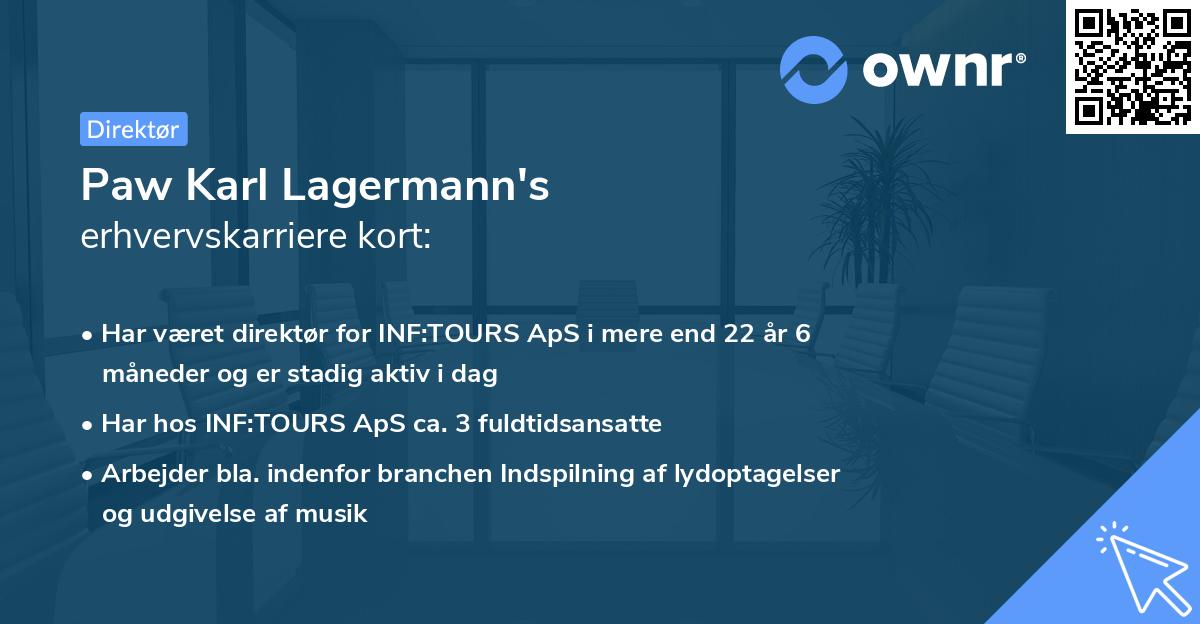 Paw Karl Lagermann's erhvervskarriere kort