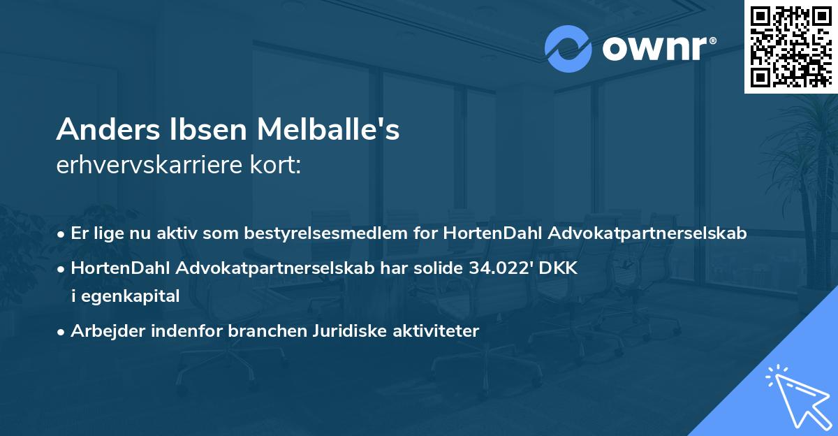 Anders Ibsen Melballe's erhvervskarriere kort