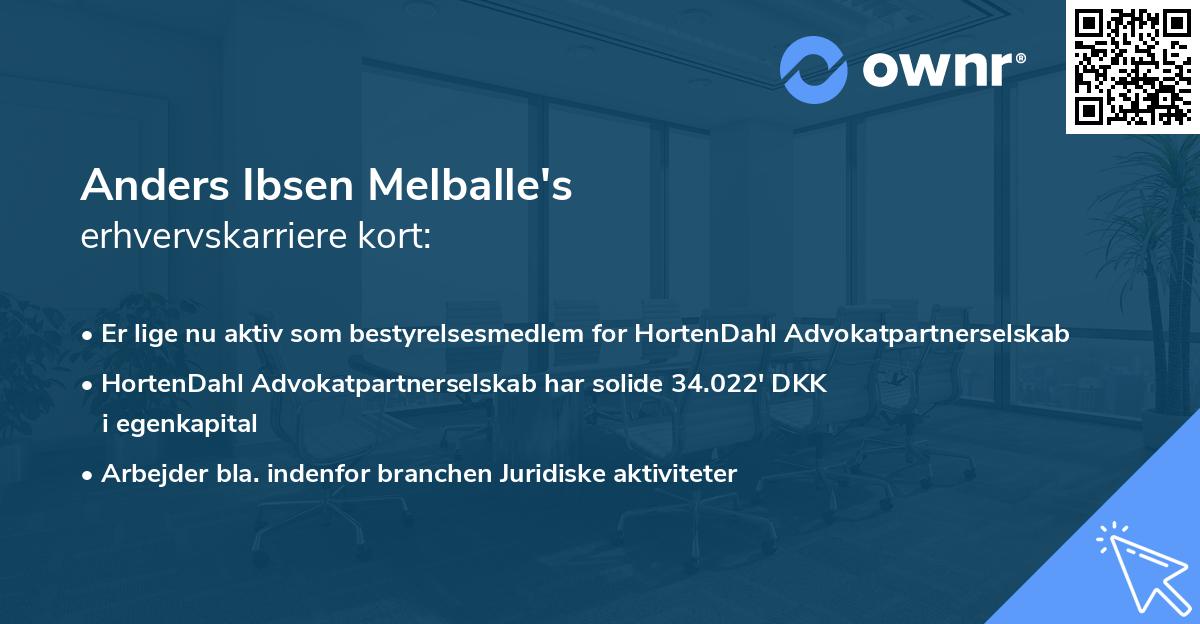 Anders Ibsen Melballe's erhvervskarriere kort